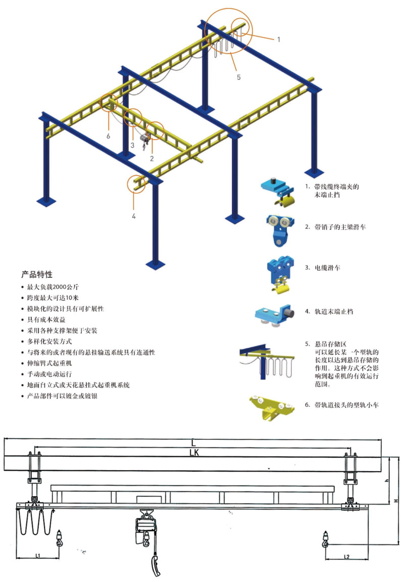 KBK起重機(jī)